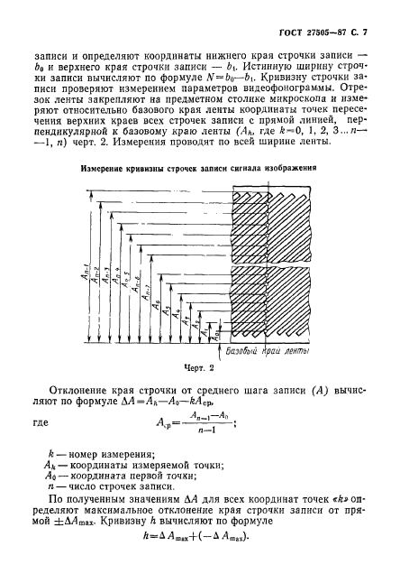 ГОСТ 27505-87