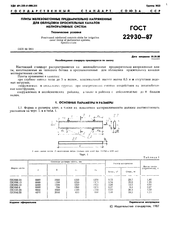 ГОСТ 22930-87