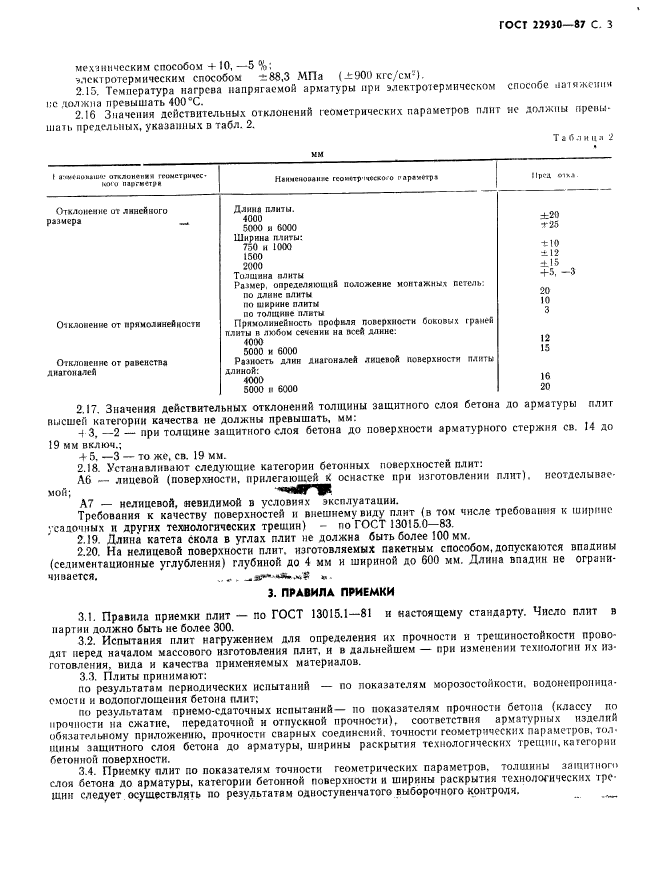 ГОСТ 22930-87