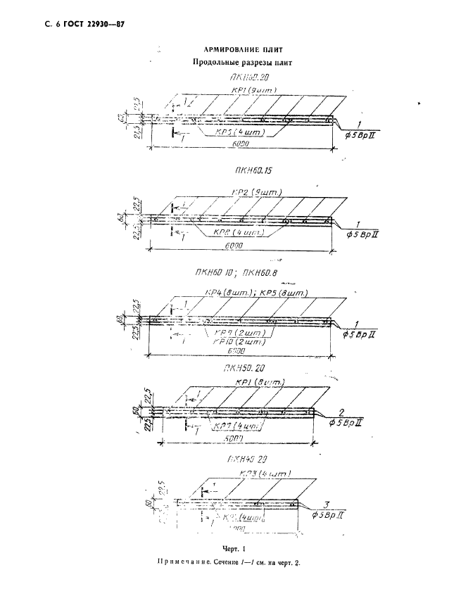 ГОСТ 22930-87