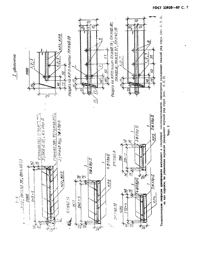 ГОСТ 22930-87