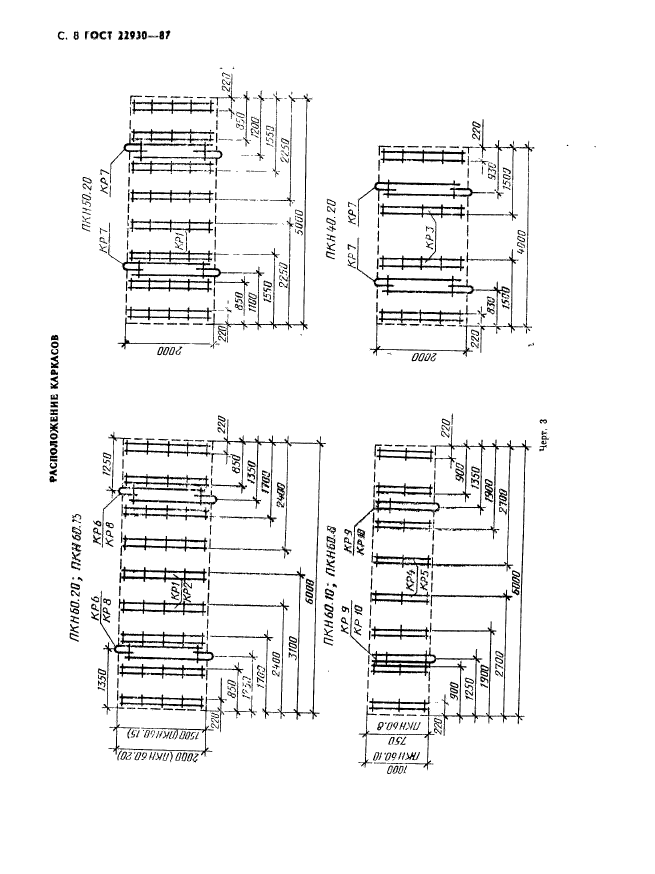 ГОСТ 22930-87