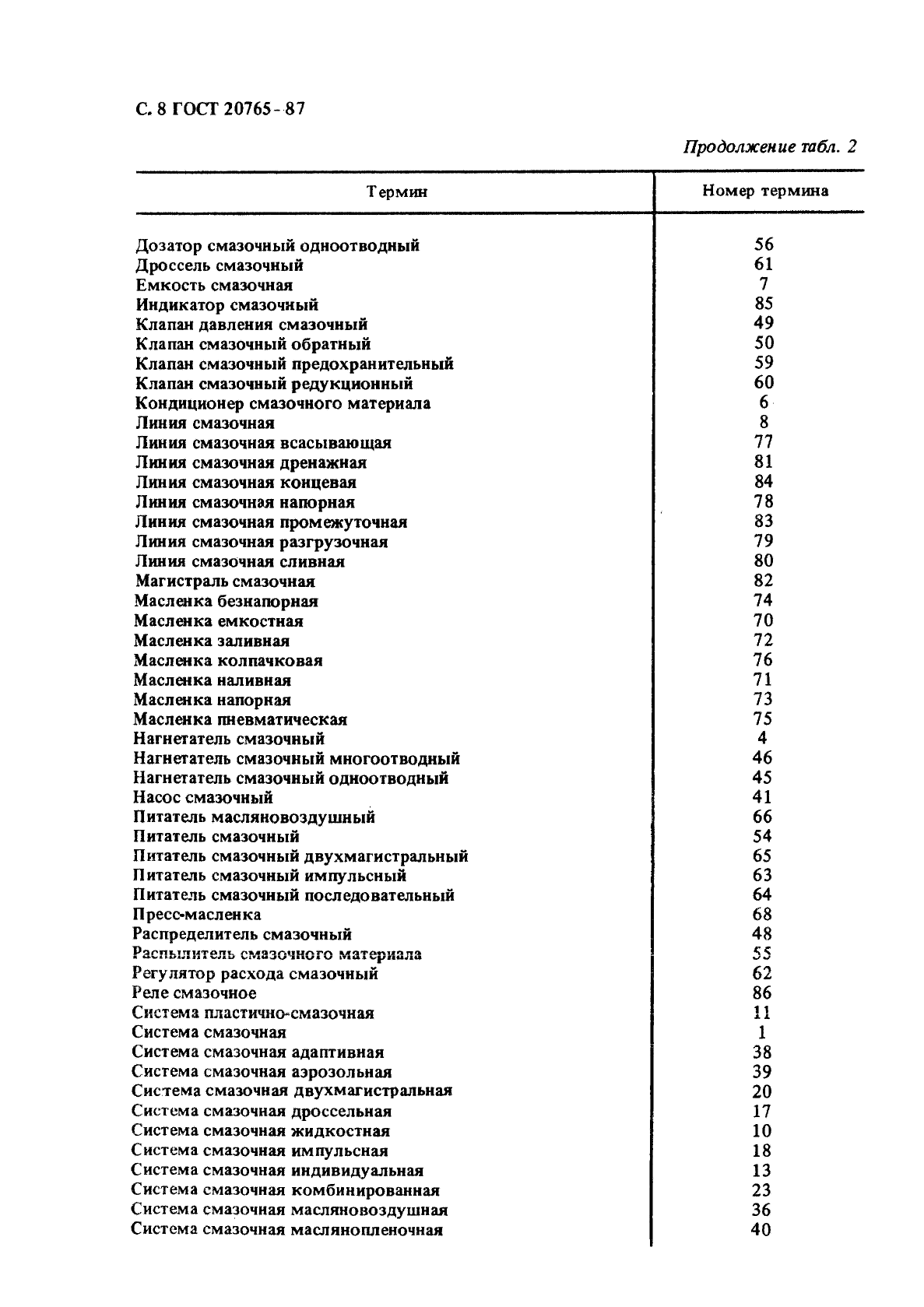 ГОСТ 20765-87