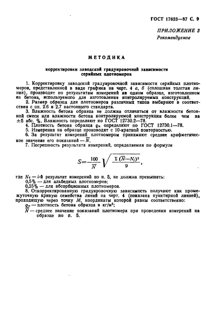 ГОСТ 17623-87