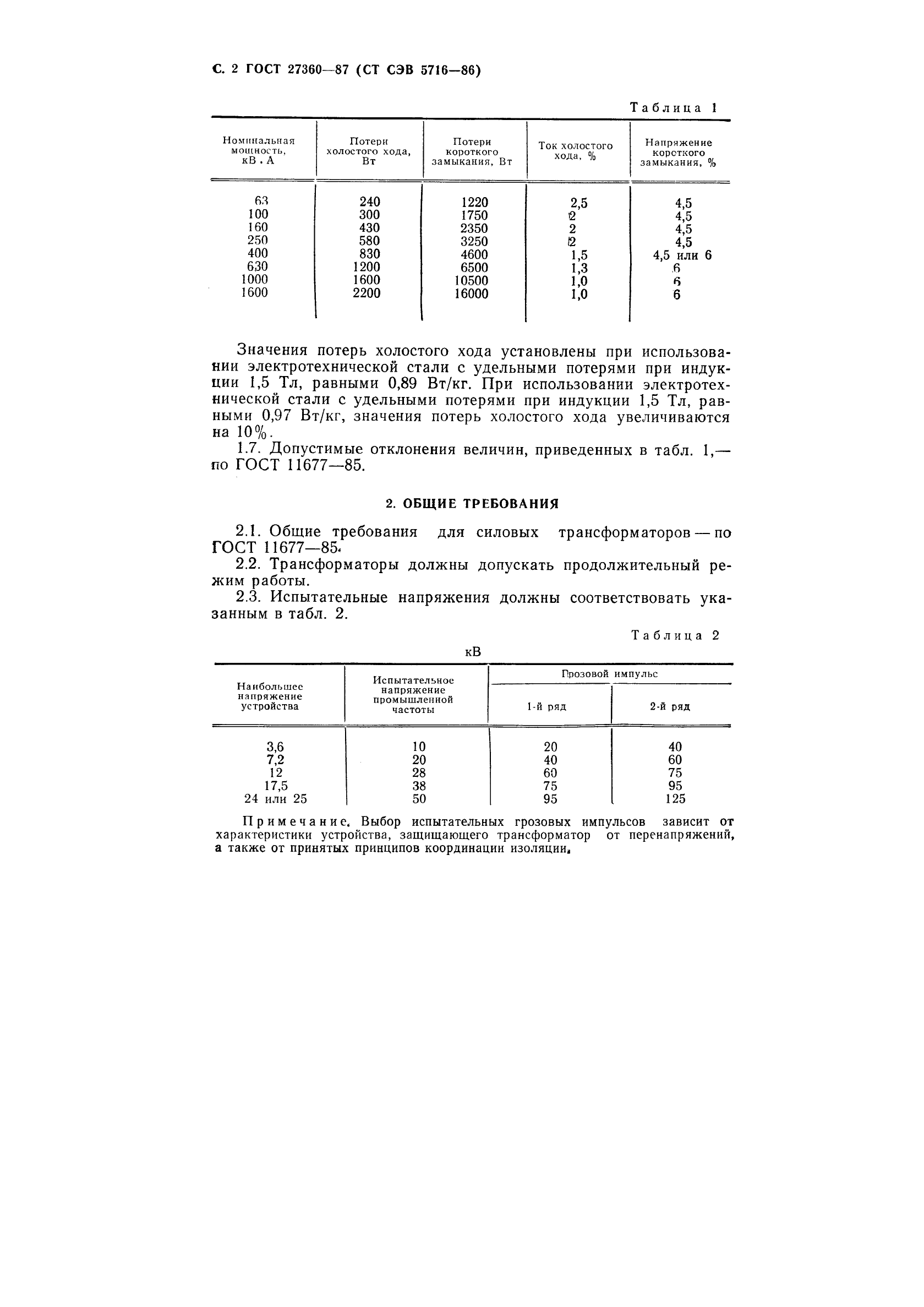 ГОСТ 27360-87