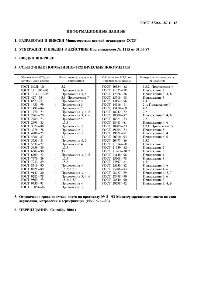 ГОСТ 27266-87