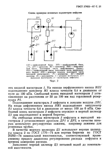 ГОСТ 27422-87