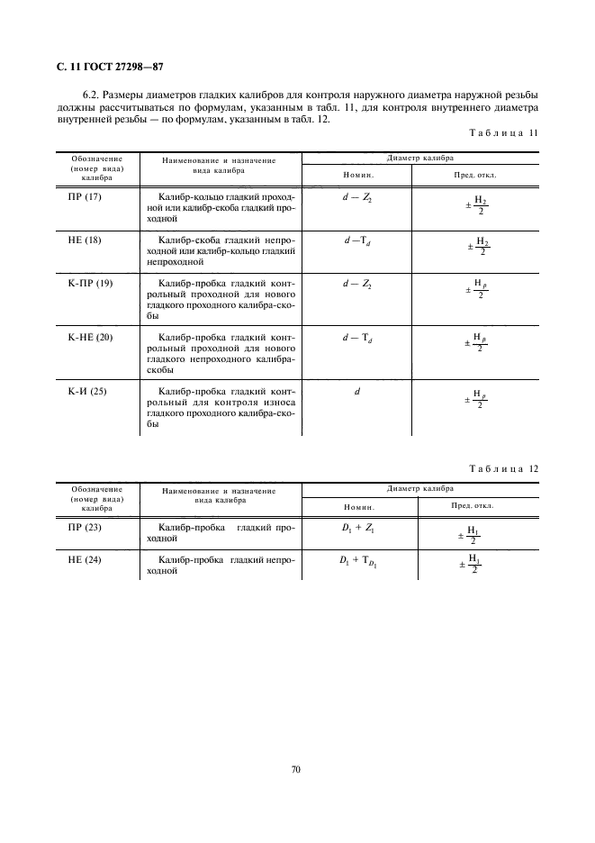 ГОСТ 27298-87