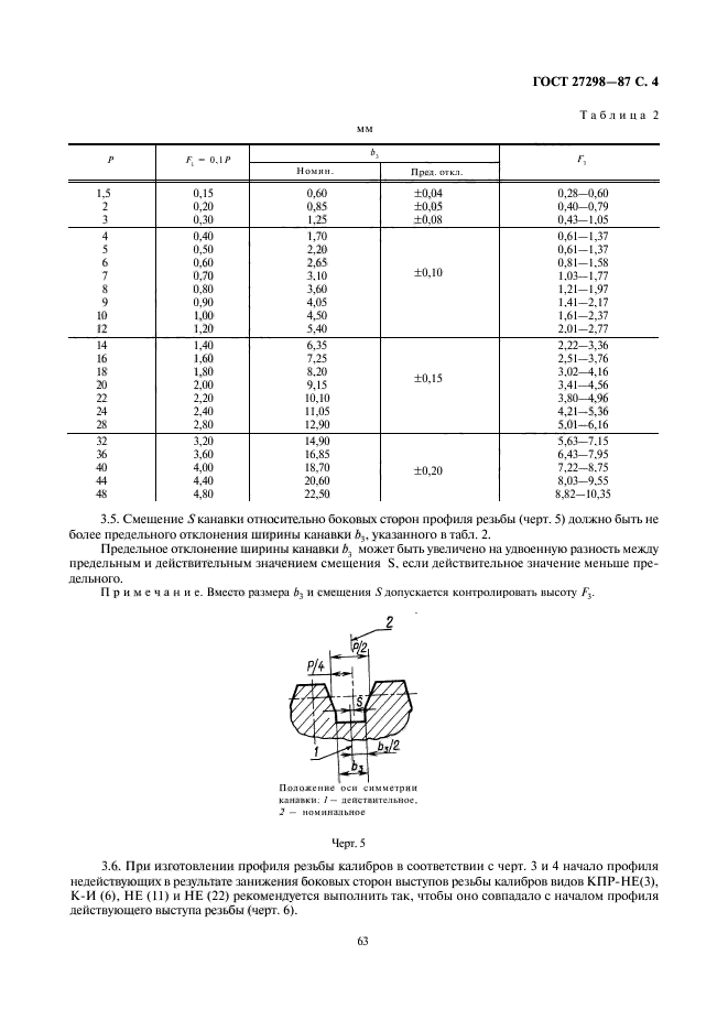 ГОСТ 27298-87