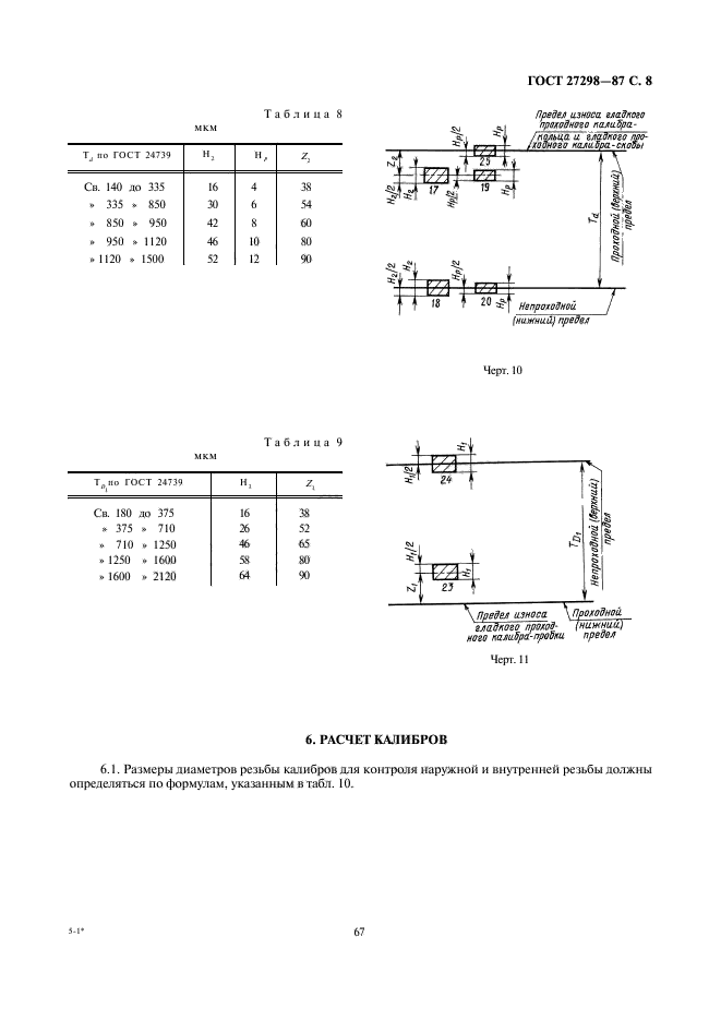 ГОСТ 27298-87