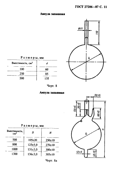 ГОСТ 27206-87