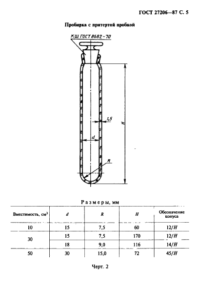 ГОСТ 27206-87