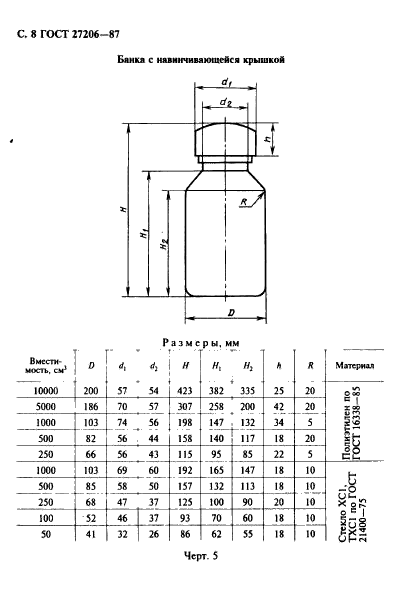 ГОСТ 27206-87