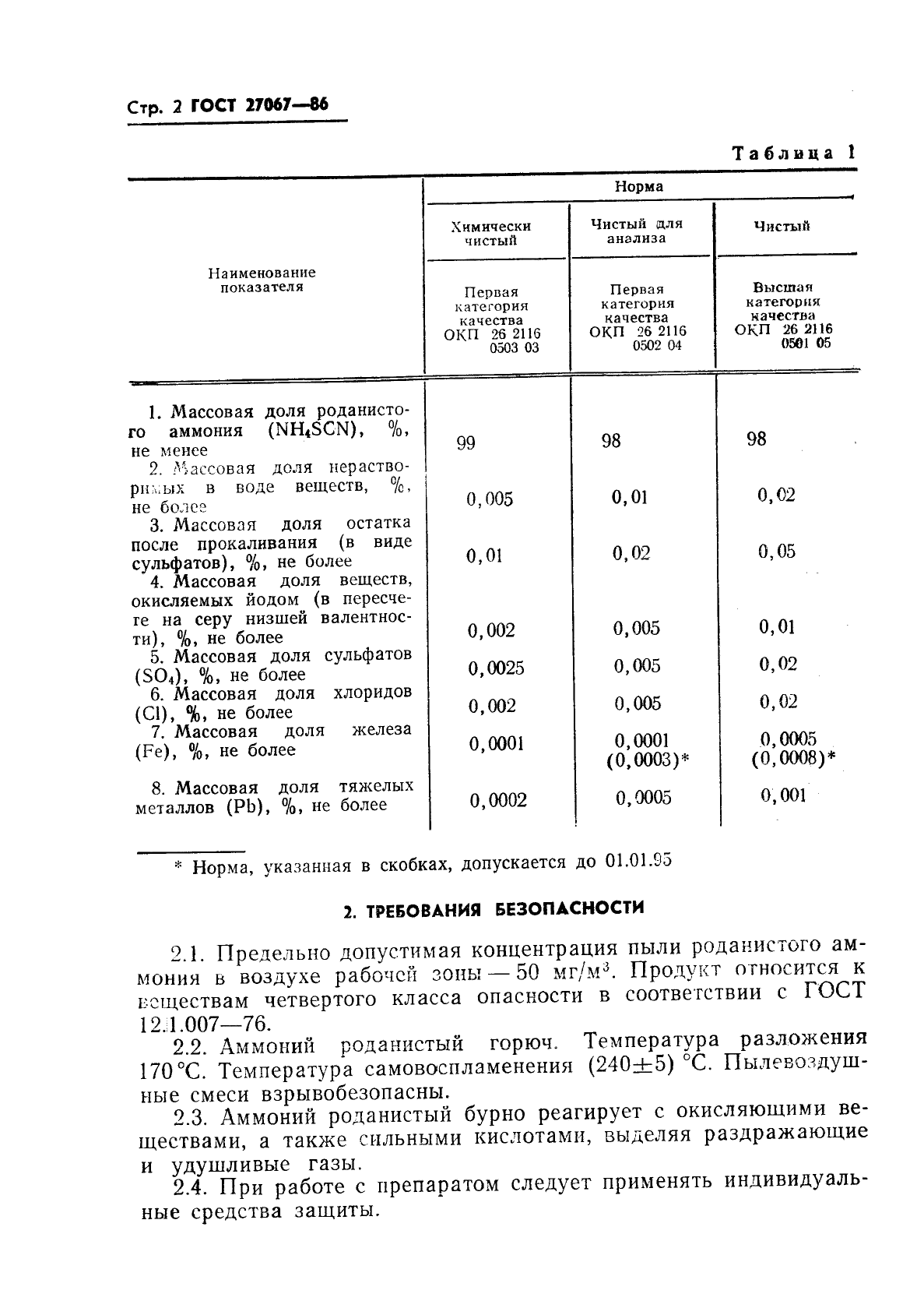 ГОСТ 27067-86