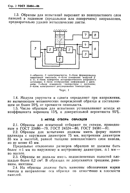 ГОСТ 23404-86