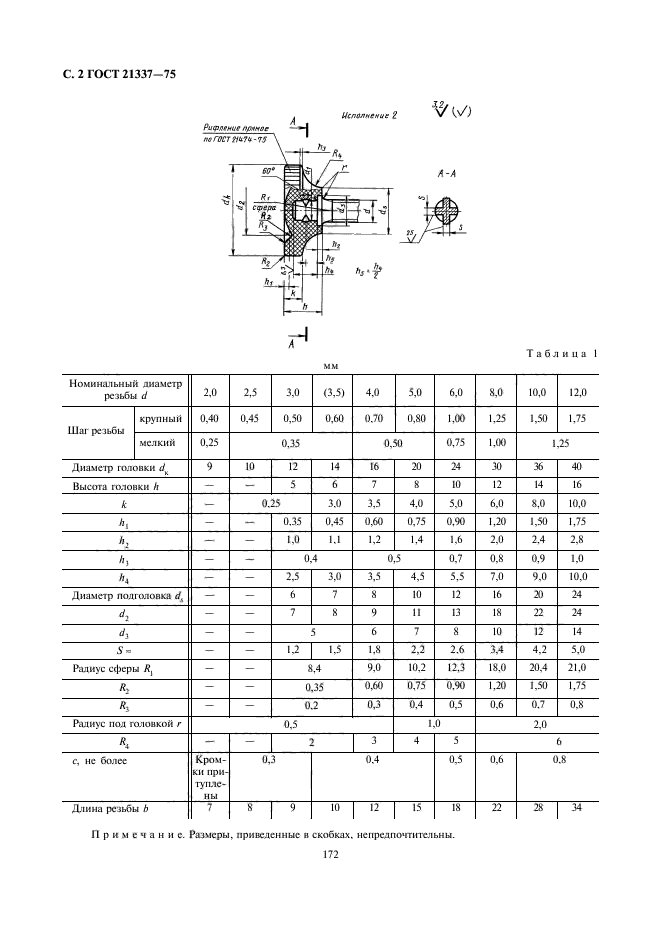 ГОСТ 21337-75