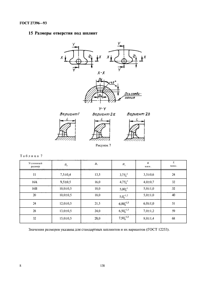 ГОСТ 27396-93