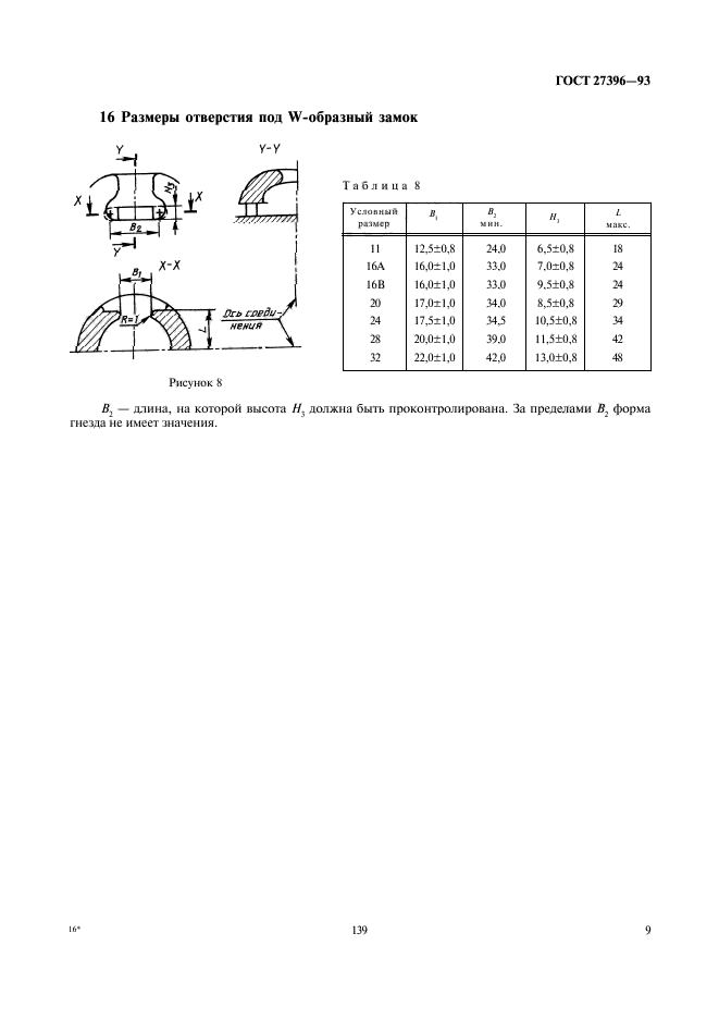 ГОСТ 27396-93