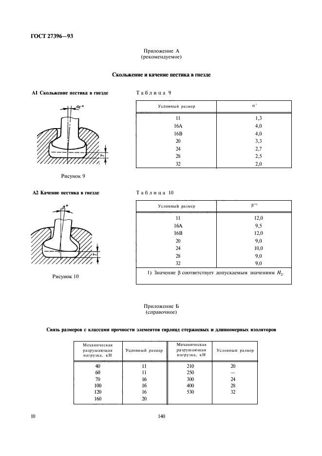 ГОСТ 27396-93