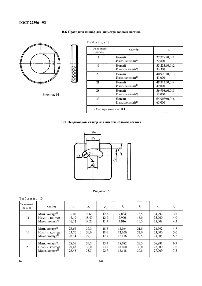 ГОСТ 27396-93