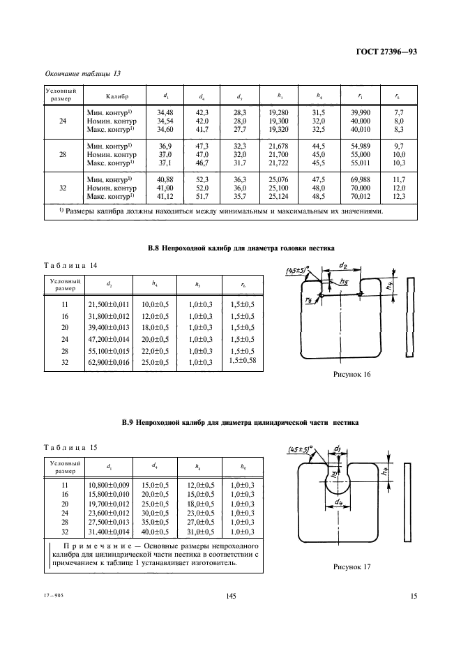 ГОСТ 27396-93