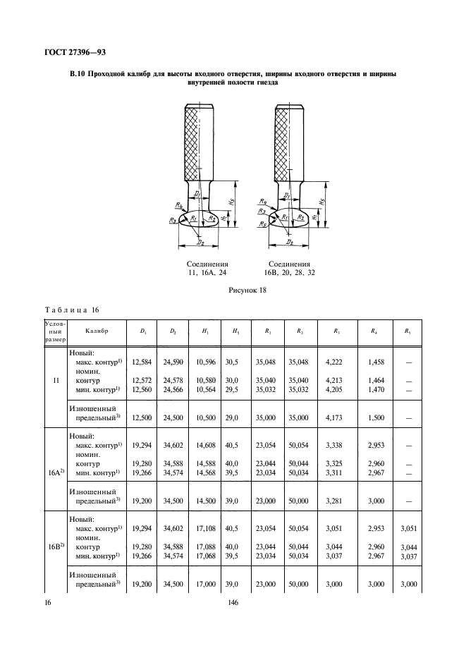 ГОСТ 27396-93