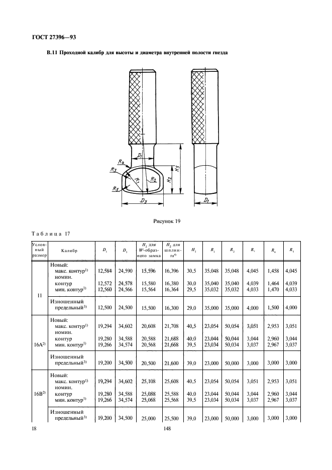 ГОСТ 27396-93