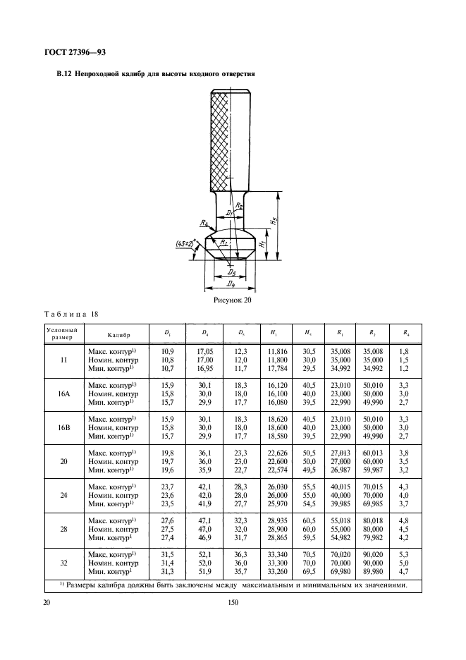 ГОСТ 27396-93