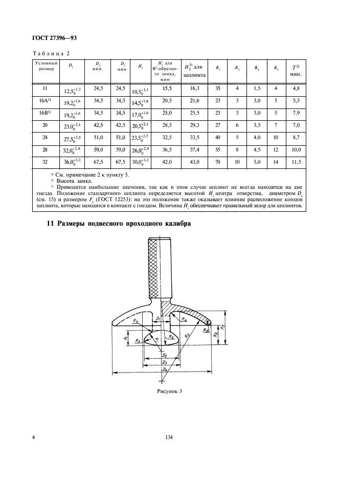 ГОСТ 27396-93