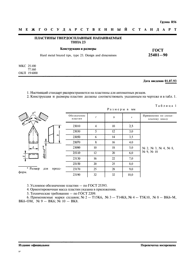 ГОСТ 25401-90