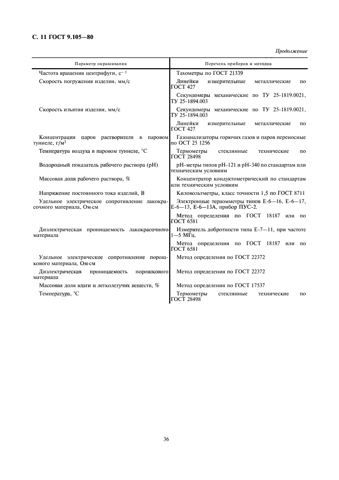 ГОСТ 9.105-80