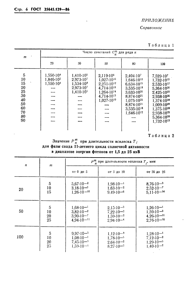 ГОСТ 25645.129-86