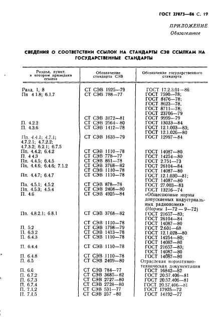 ГОСТ 27073-86