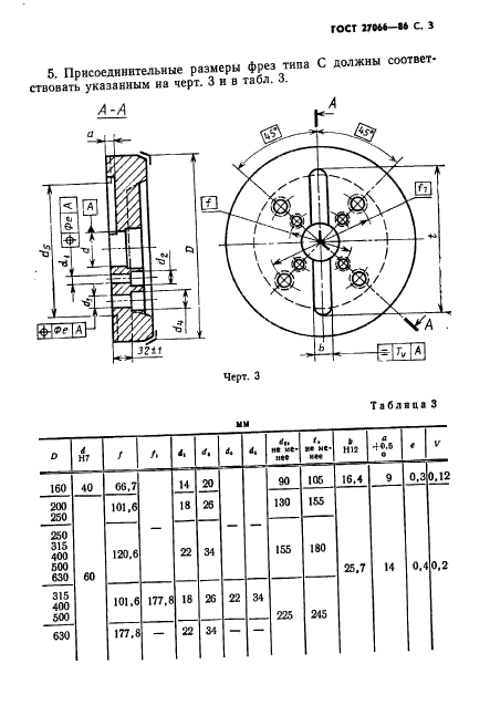 ГОСТ 27066-86