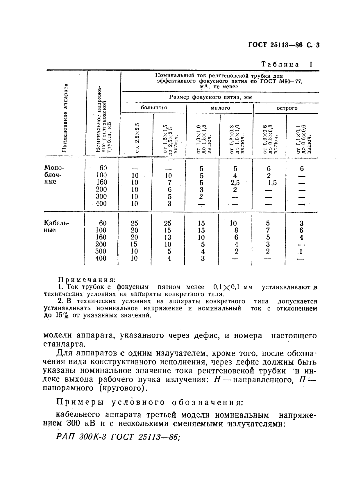 ГОСТ 25113-86