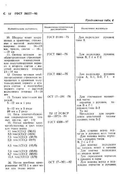 ГОСТ 26577-85