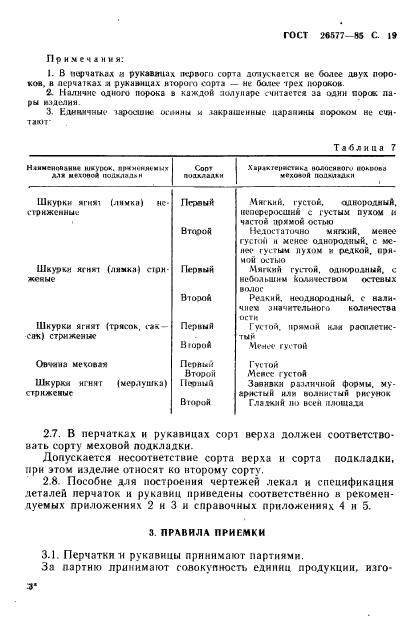 ГОСТ 26577-85