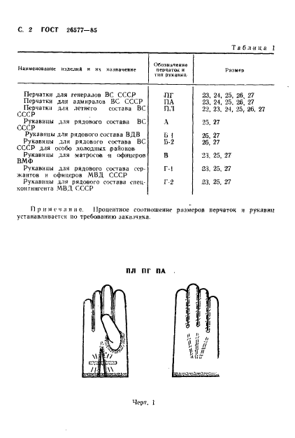 ГОСТ 26577-85