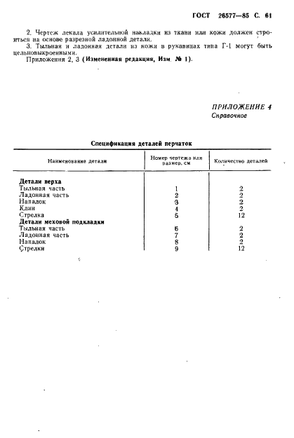 ГОСТ 26577-85