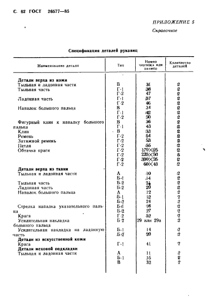 ГОСТ 26577-85