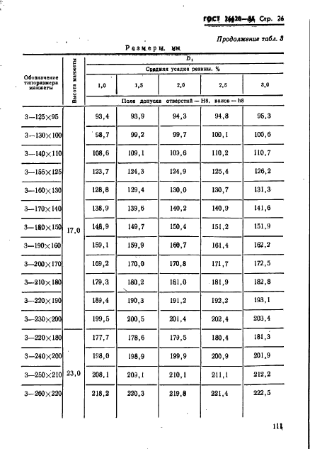 ГОСТ 26620-85