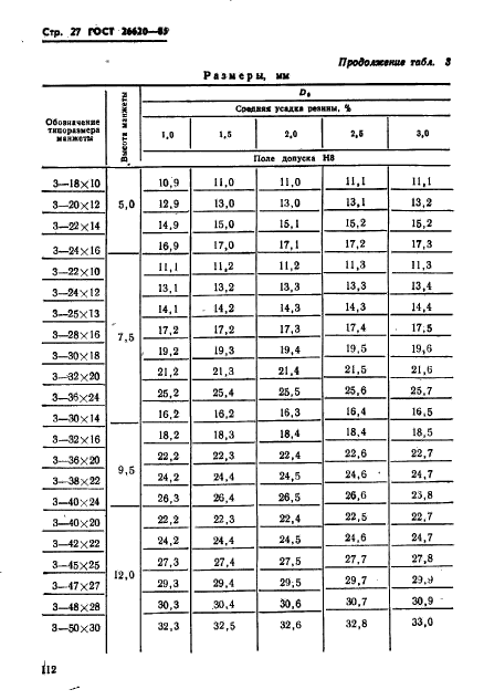 ГОСТ 26620-85