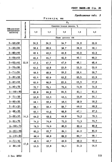 ГОСТ 26620-85