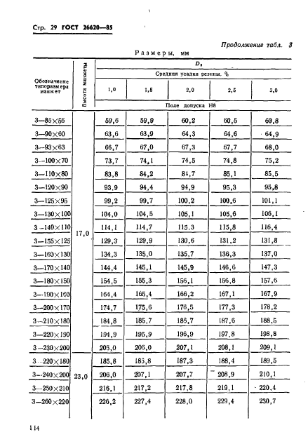 ГОСТ 26620-85