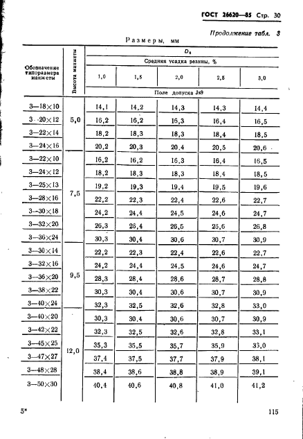 ГОСТ 26620-85