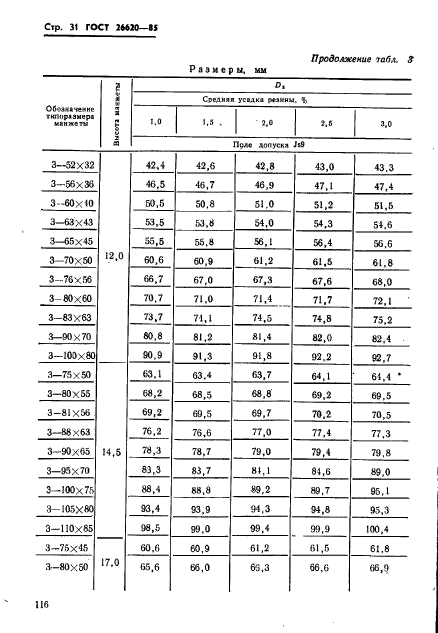 ГОСТ 26620-85