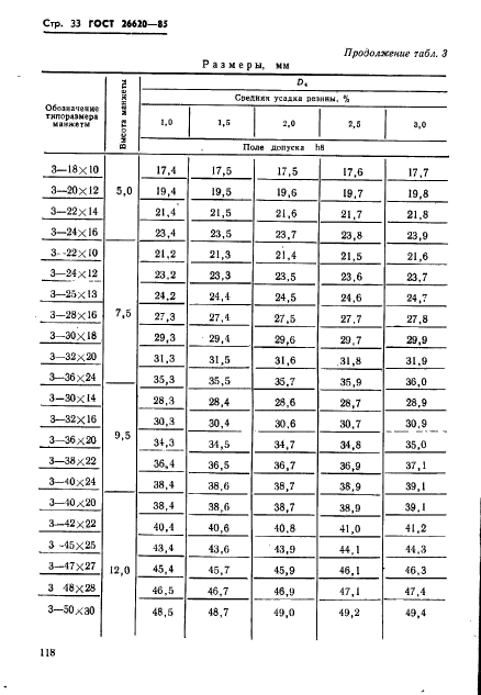 ГОСТ 26620-85