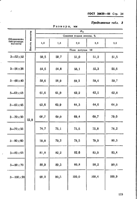 ГОСТ 26620-85