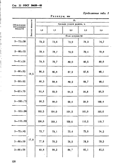 ГОСТ 26620-85