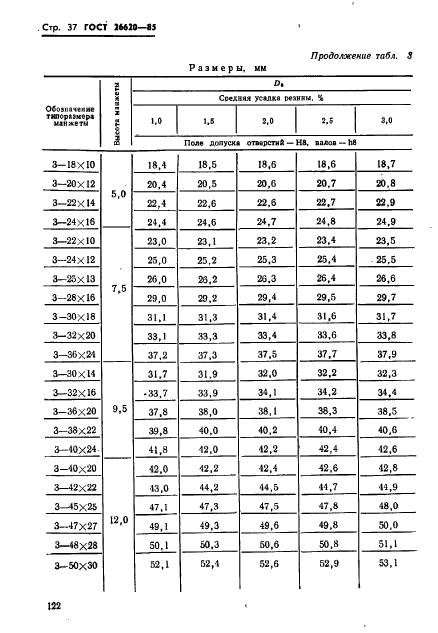 ГОСТ 26620-85